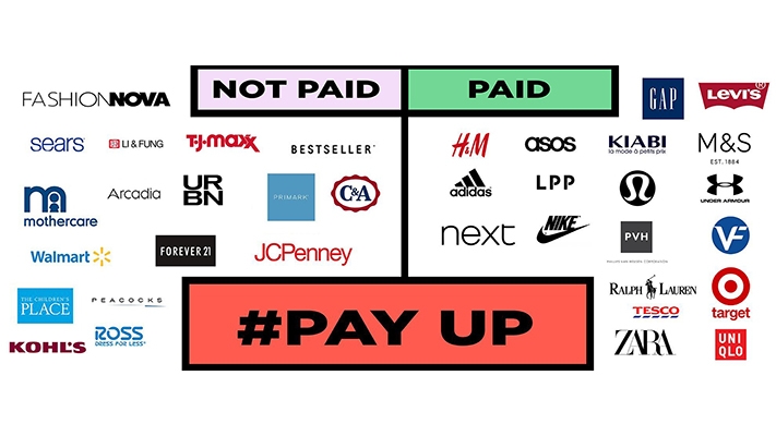 What is the #payup movement which brands have paid which brands haven't paid