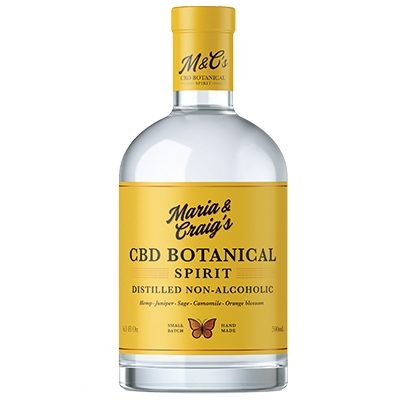 The Vendeur Sustainable Christmas Gift Guide For The Outdoor Lover Maria Craigs CBD Botanical Spirit